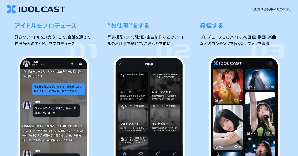 アイドルをプロデュース