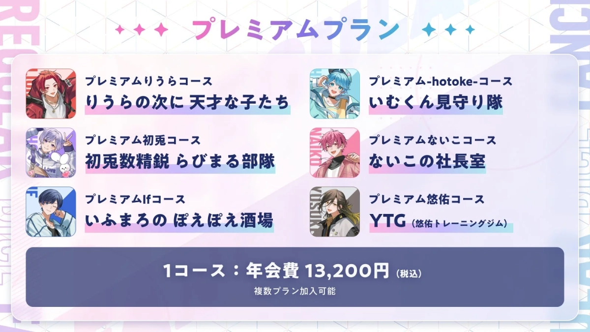 プレミアムプランのコース一覧