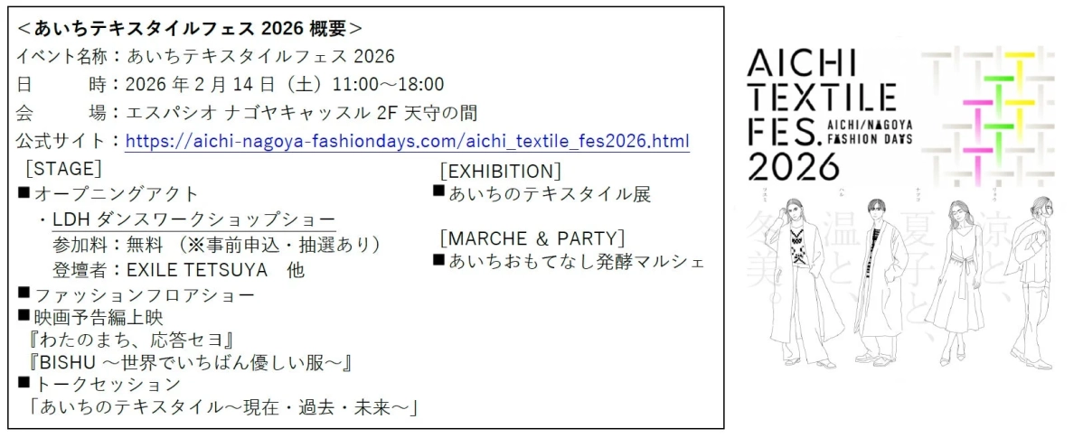 あいちテキスタイルフェス概要
