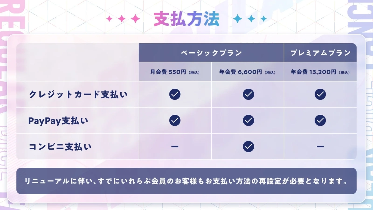 ファンクラブの決済手段