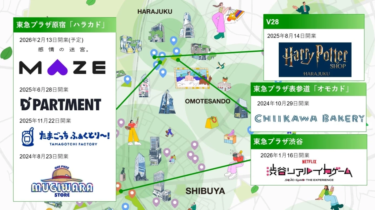 広域渋谷圏の主要施設とコンテンツ