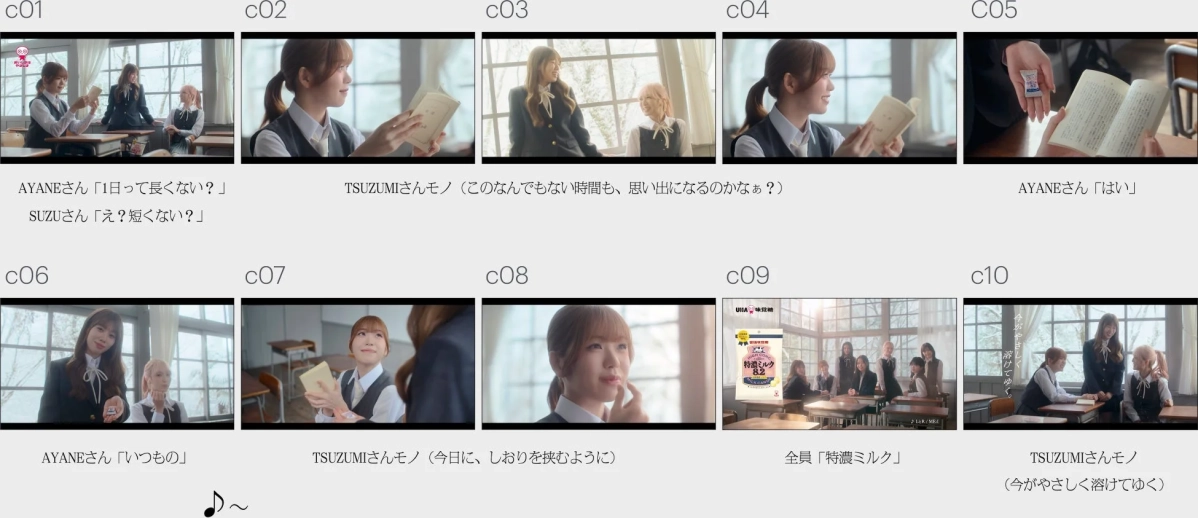 「特濃メイト 特濃ミルク」篇ストーリーボード
