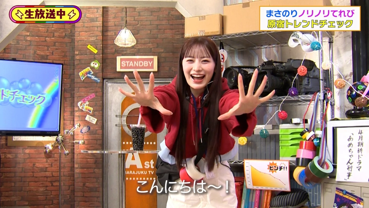 CANDY TUNEメンバーのスタジオでの様子