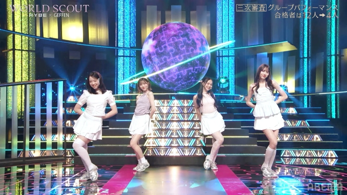 Bチームのパフォーマンス