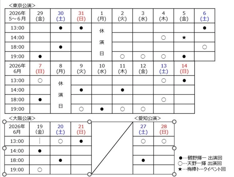 公演スケジュール