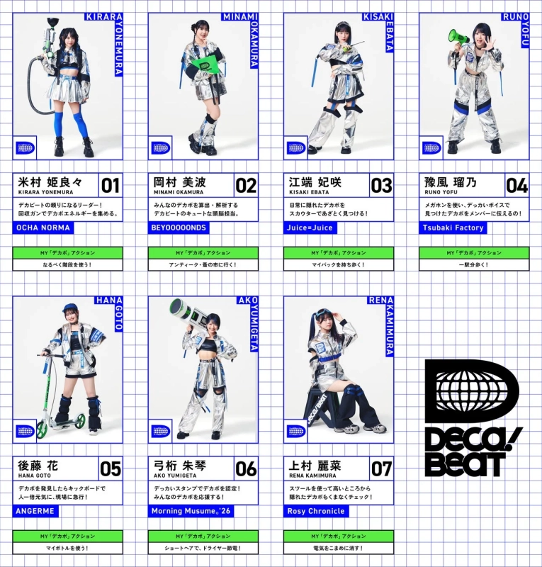 DECA!BEATメンバー紹介