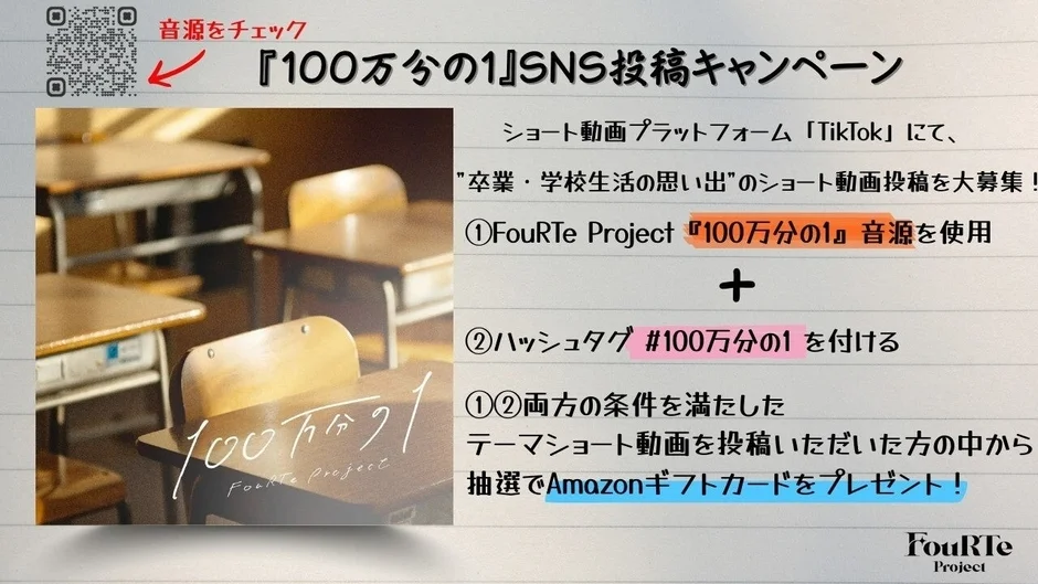 TikTokキャンペーン