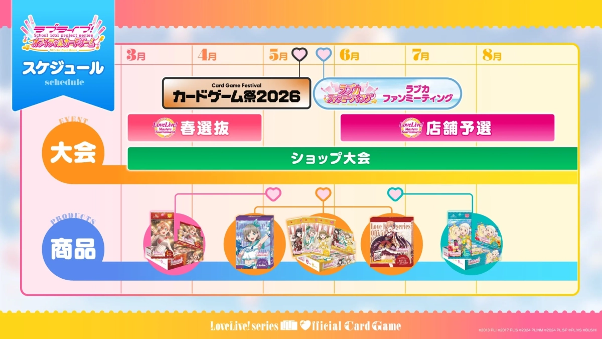 今後のスケジュール