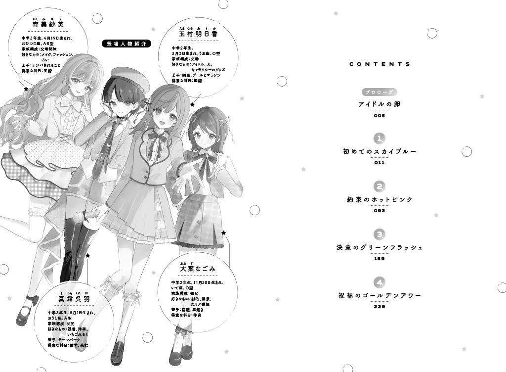 登場人物紹介と目次