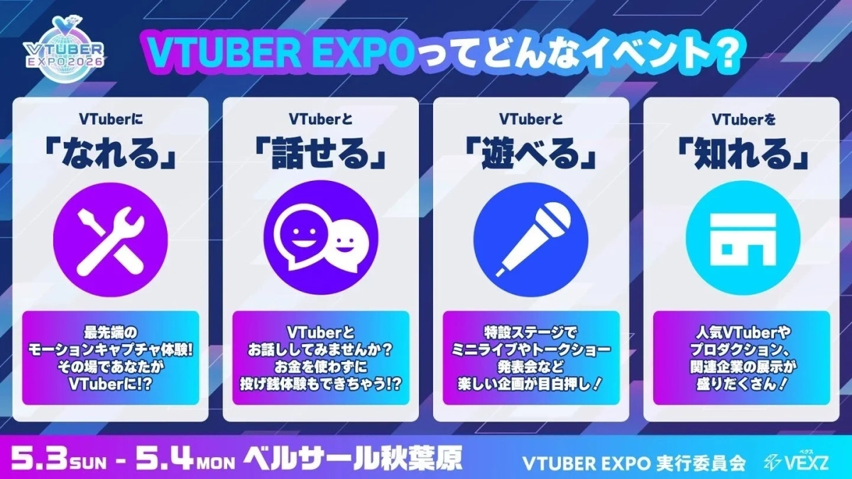 VTUBER EXPO 2026のイベント概要