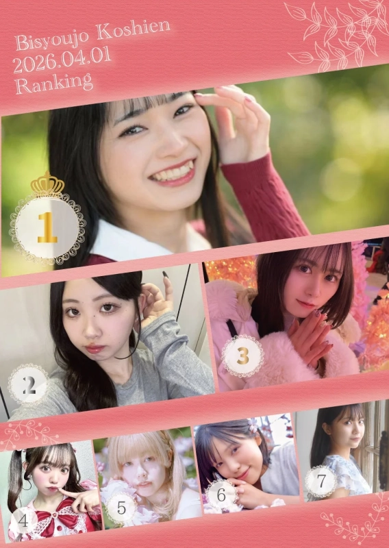 美少女甲子園 ランキング