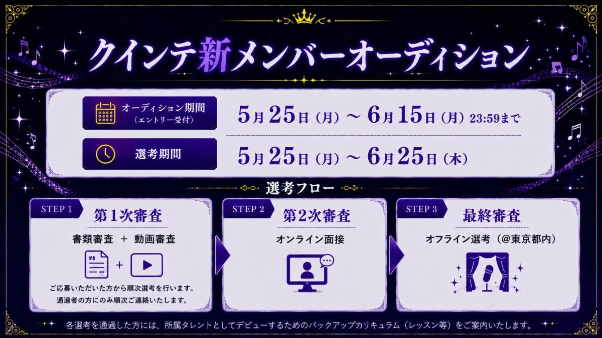 選考フロー