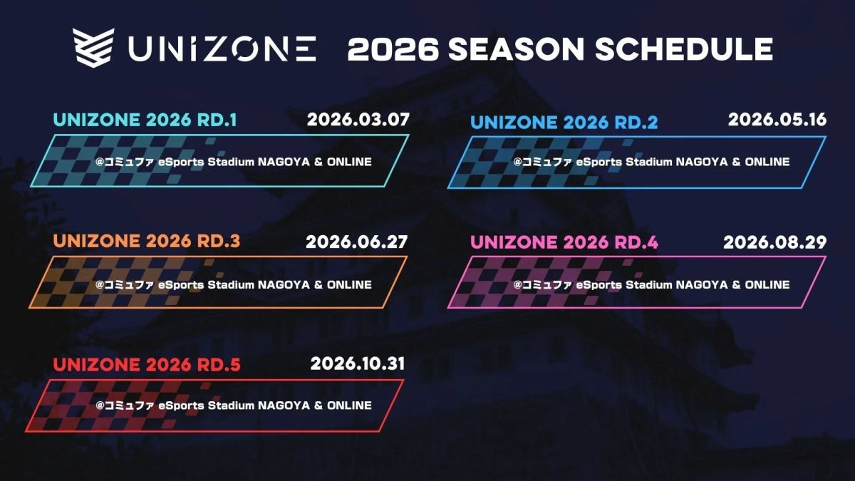 UNIZONE 2026シーズンのeスポーツ大会スケジュール