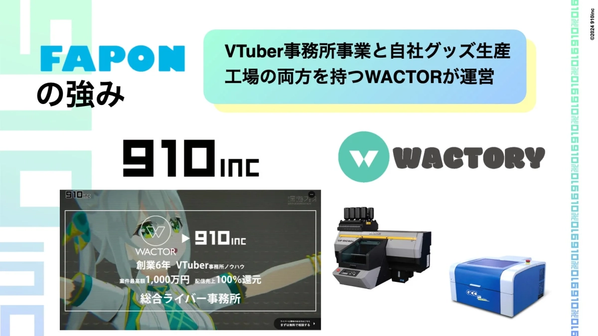 FAPONの強みとWACTORの事業概要
