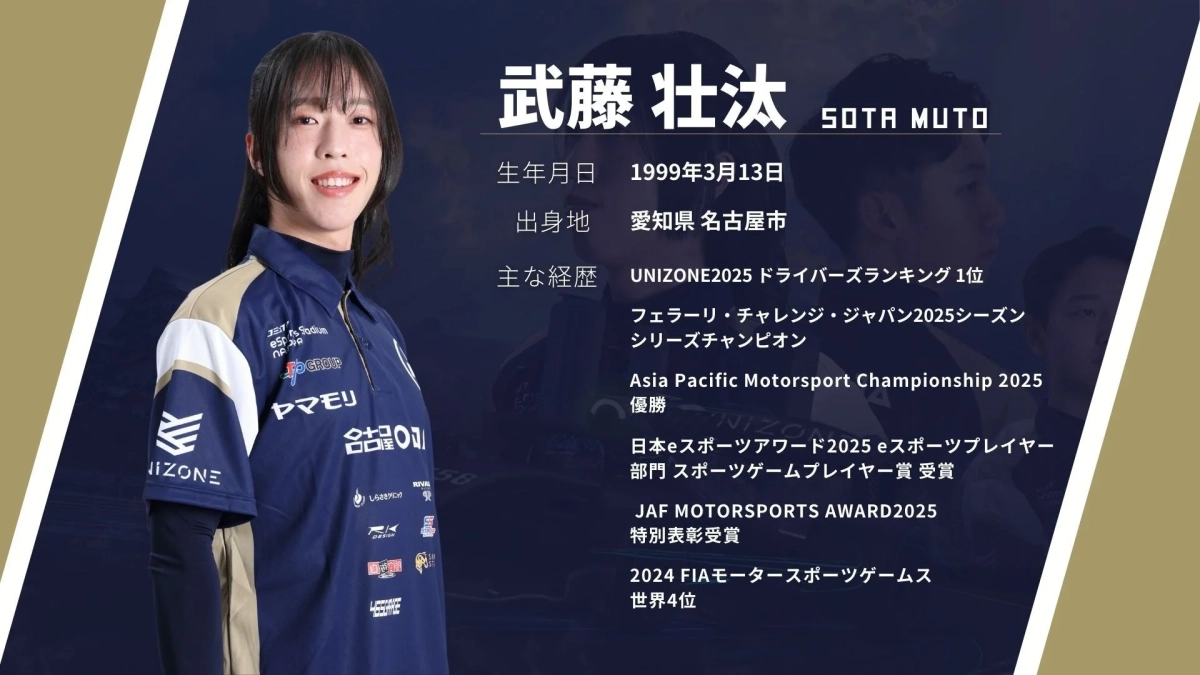 武藤壮汰選手のプロフィール画像