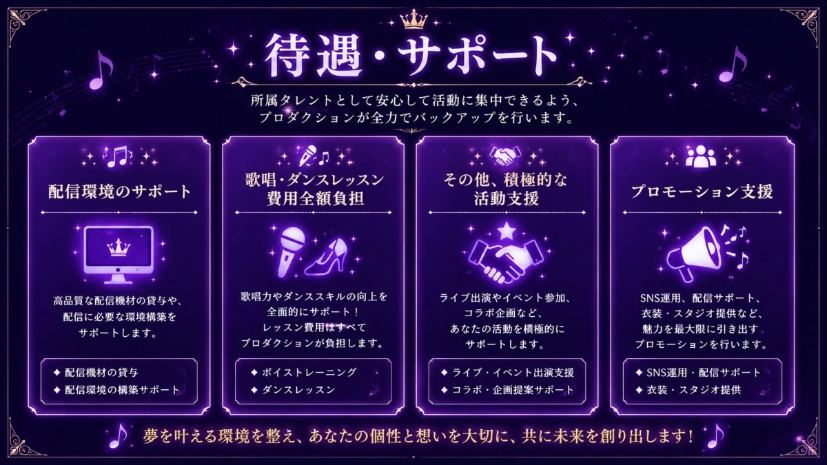 待遇・サポート