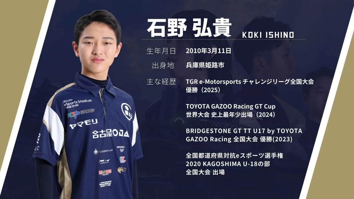 石野弘貴選手のプロフィール画像