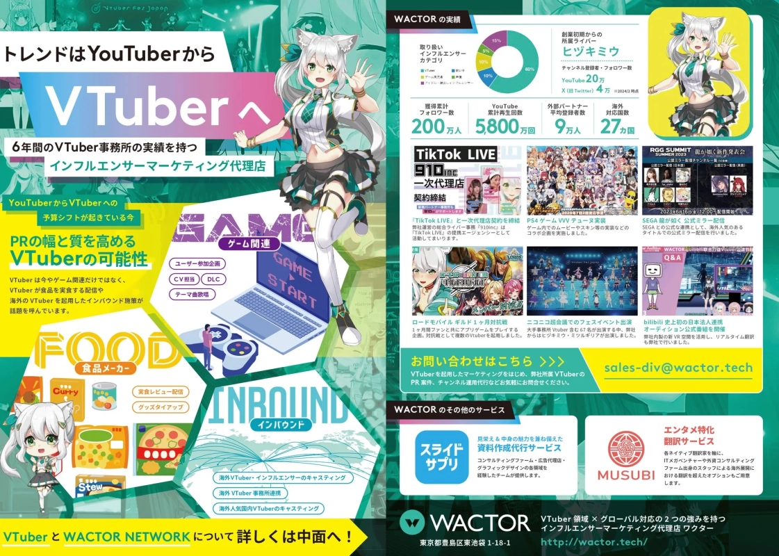 WACTORの強み