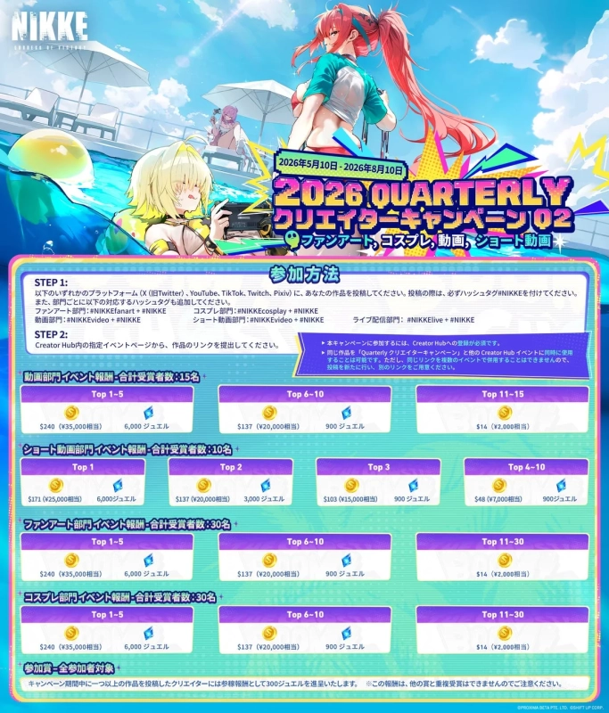 グローバルクリエイターコンテスト