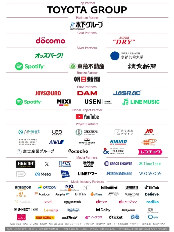 パートナー企業一覧