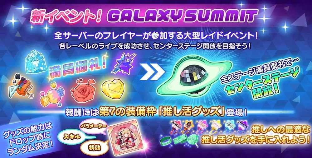 「GALAXY SUMMIT」という新大型レイドイベントの告知画像です。