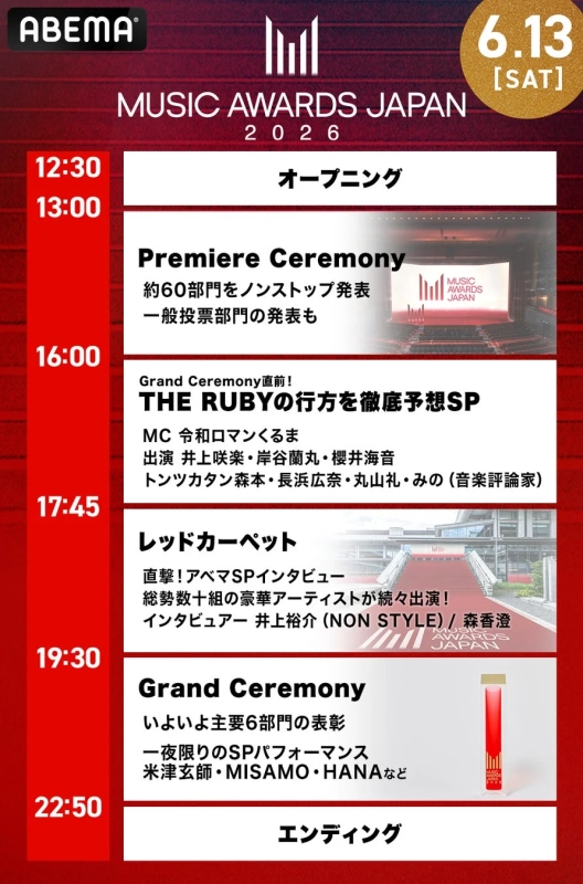 ABEMA MUSIC AWARDS JAPAN 2026 タイムスケジュール
