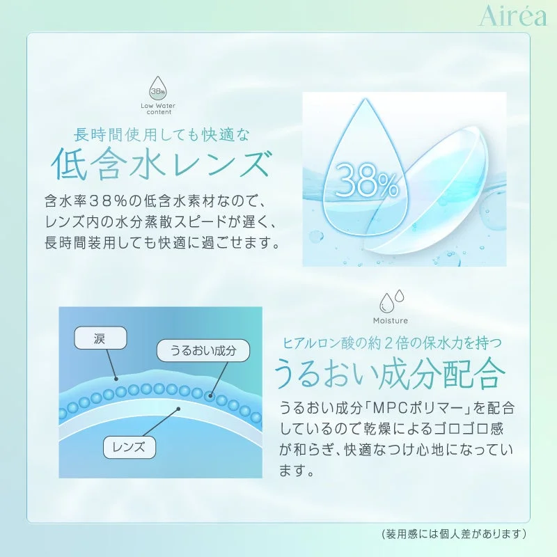 低含水レンズとうるおい成分