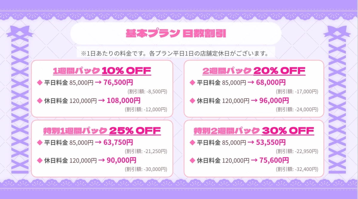 基本プランの日数割引