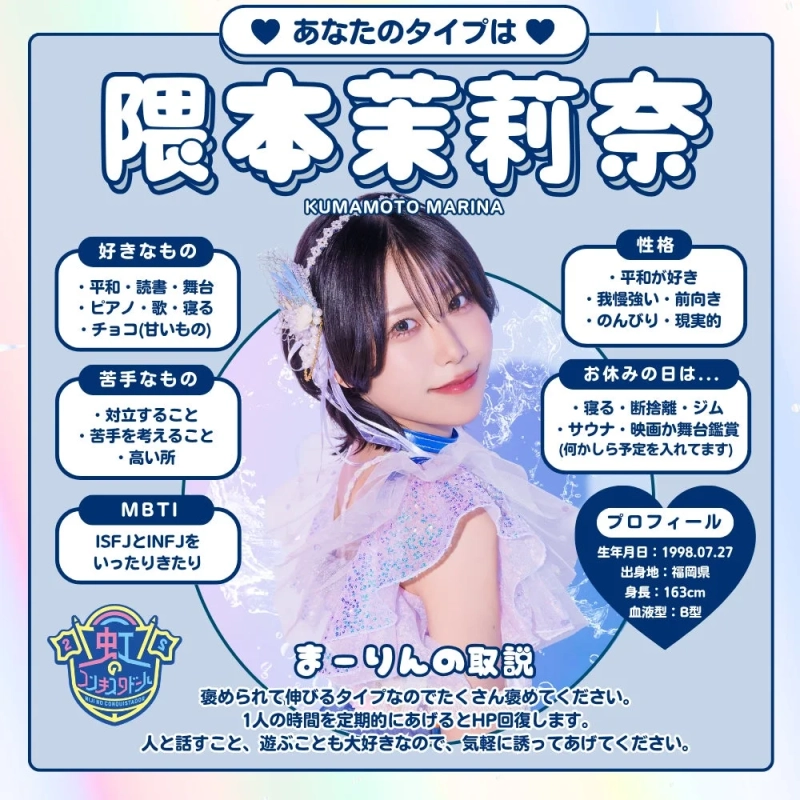 隈本茉莉奈タイプ診断結果例