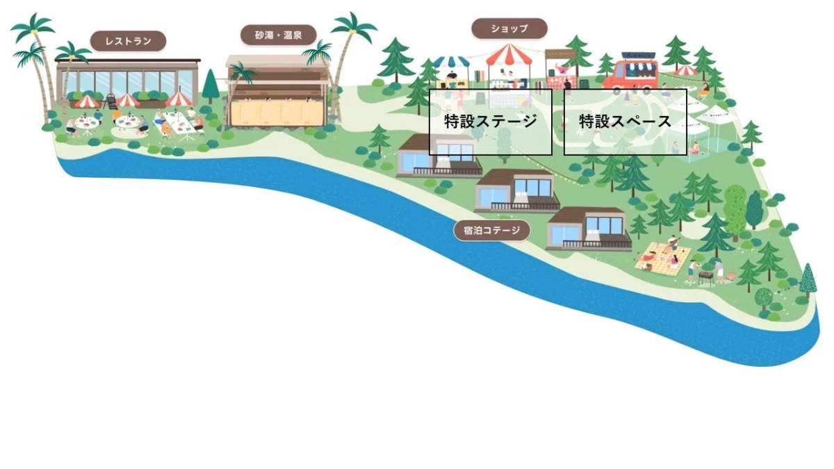 川沿いに広がるリゾート施設のイラストマップ