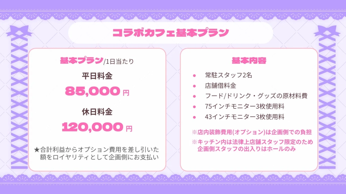 コラボカフェの基本料金プラン