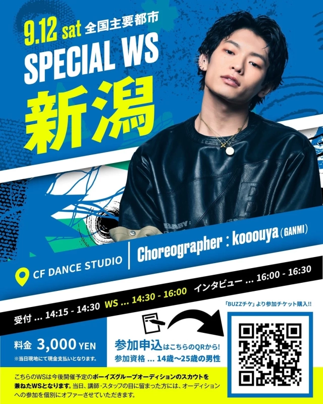 開催概要