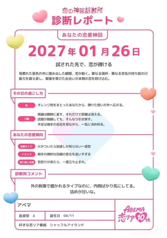 診断レポートの例