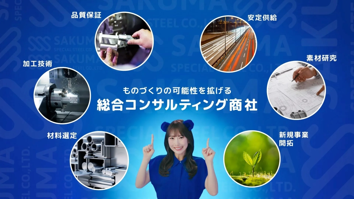 ものづくりコンサルティング商社の事業内容