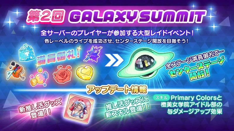 第2回 GALAXY SUMMIT 全サーバーのプレイヤーが参加する大型レイドイベント！