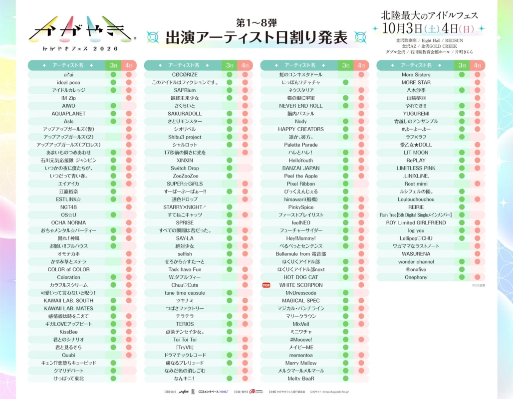 かがやきフェス 2026 第1~8弾 出演アーティスト日割り発表
