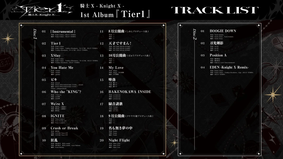 Tier1 騎士 X - Knight X - 1st Album 『Tier1』 TRACK LIST